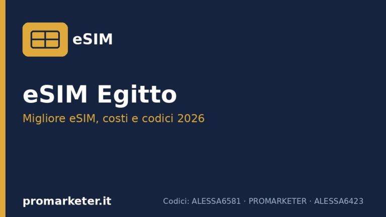 esim egitto