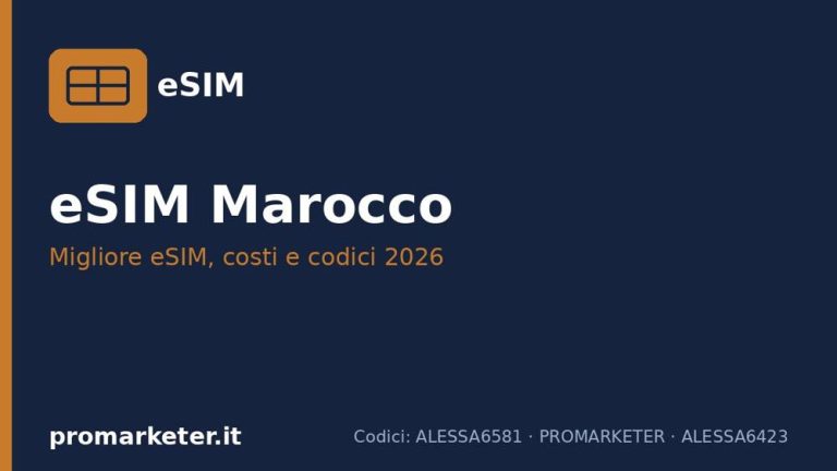esim marocco