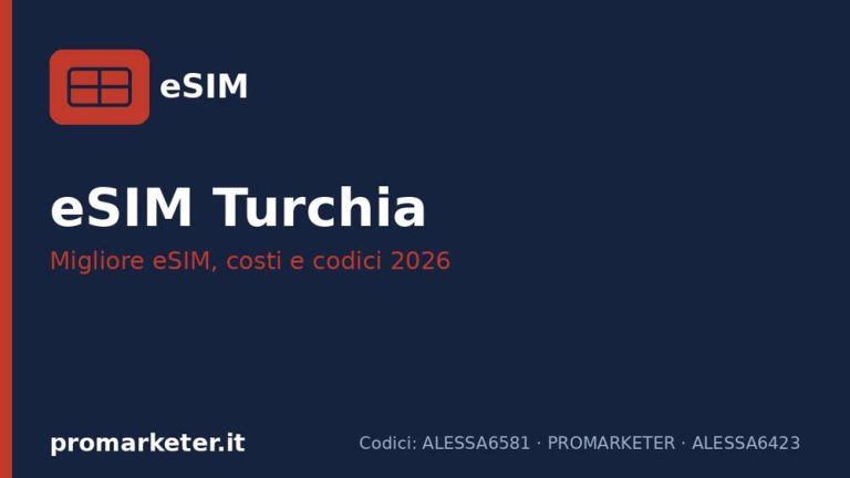 esim turchia