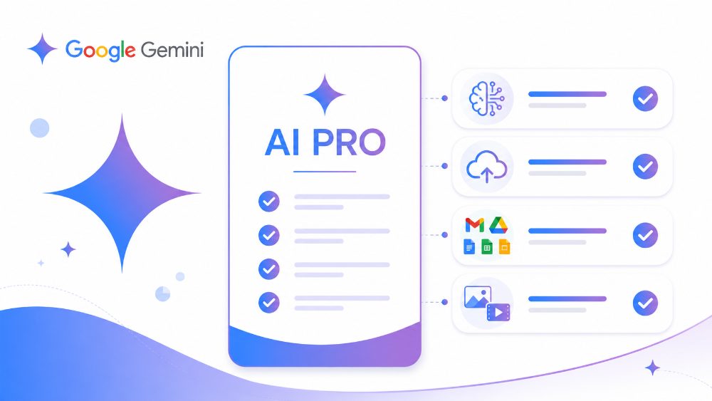Google AI Pro: 19,99 $ al mese Google AI Pro 19,99 dollari al mese