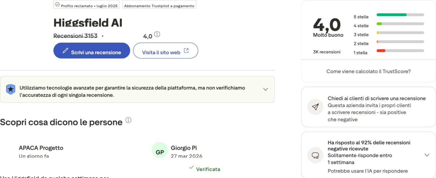 higgsfield recensioni trustpilot higgsfield recensioni su trustpilot punteggio 4,0 su oltre 3000 recensioni