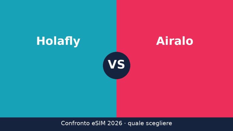 holafly vs airalo