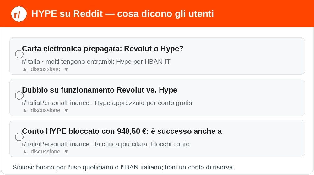 Opinioni su Hype su Reddit