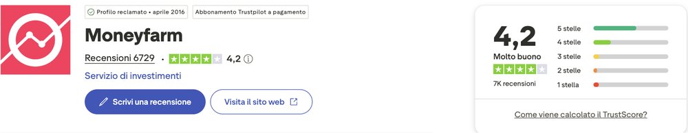 moneyfarm recensioni trustpilot moneyfarm vs trade republic recensioni trustpilot