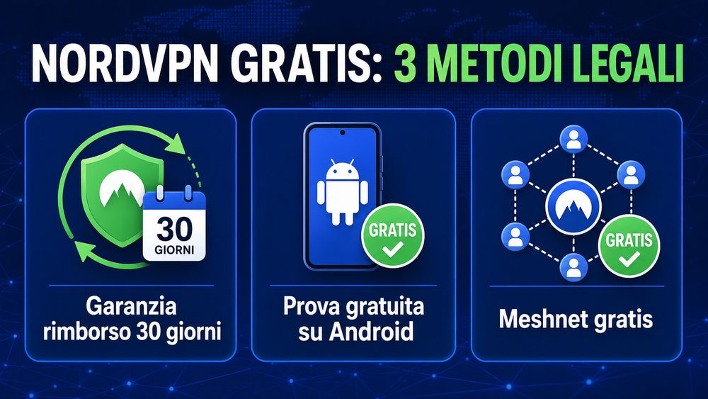 nordvpn gratis 3 metodi nordvpn gratis 3 metodi