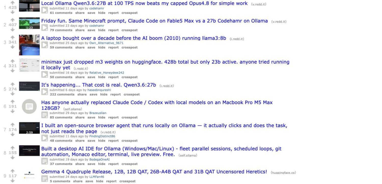 ollama community reddit ollama opinioni della community sul subreddit r/ollama