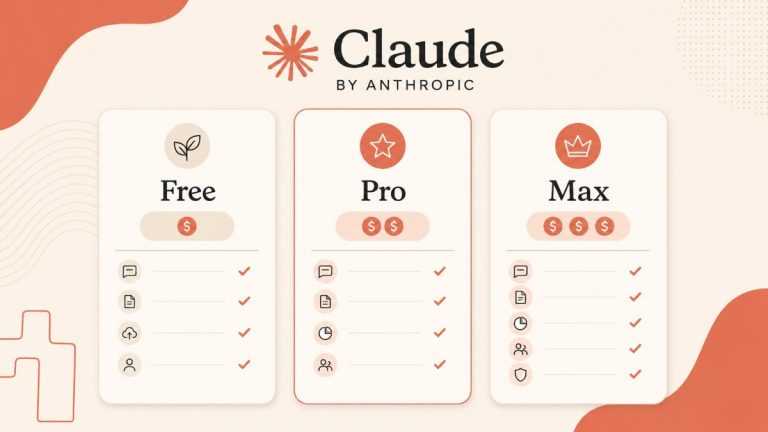 prezzi claude piani free pro max