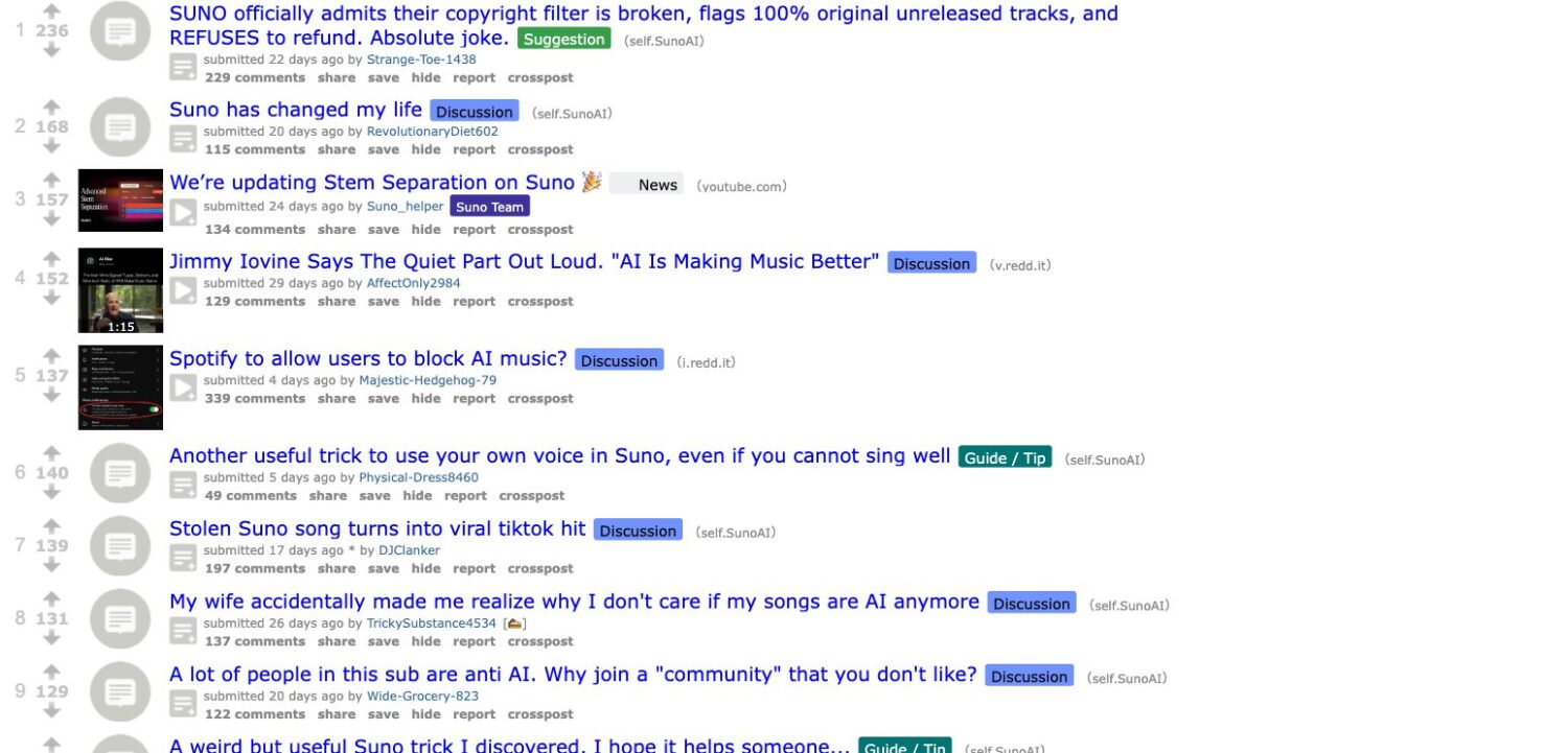 suno opinioni reddit r/SunoAI suno opinioni su reddit discussioni del subreddit r/SunoAI
