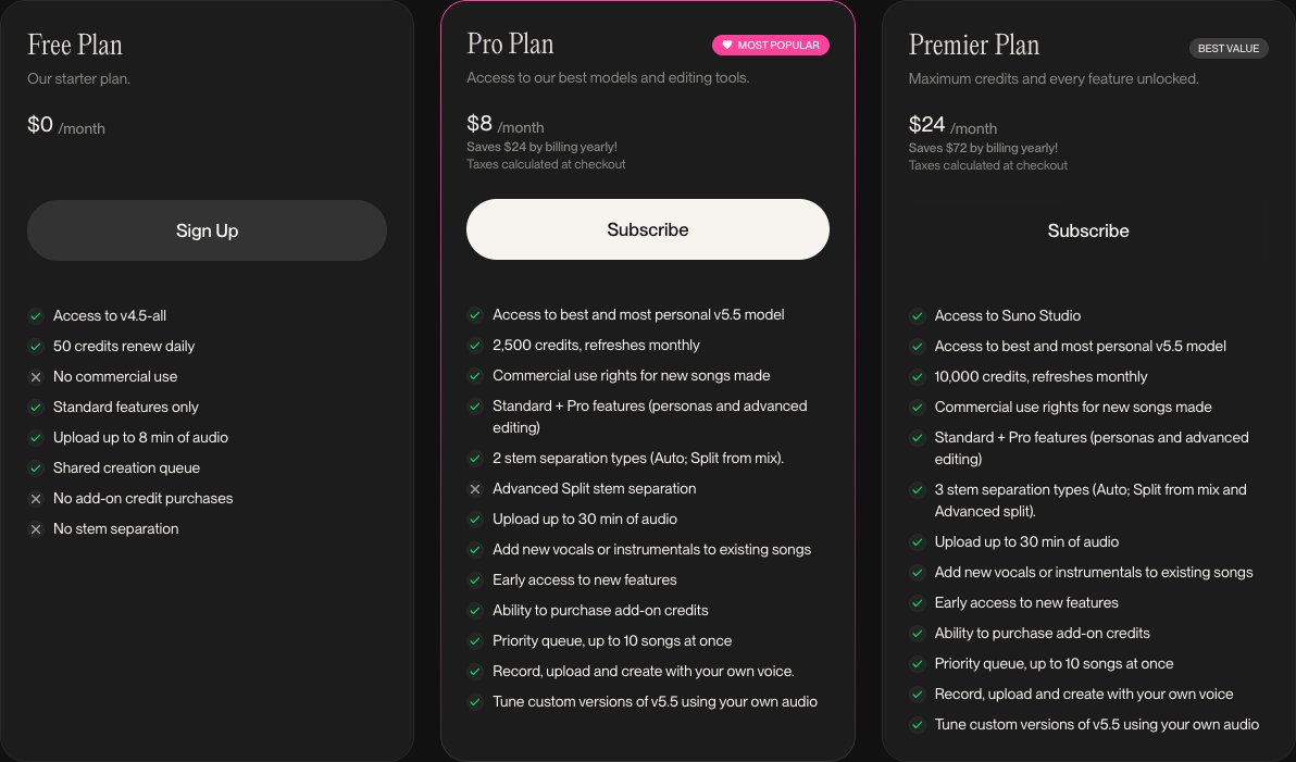 suno prezzi piani ufficiali suno prezzi ufficiali piani free pro premier dal sito ufficiale