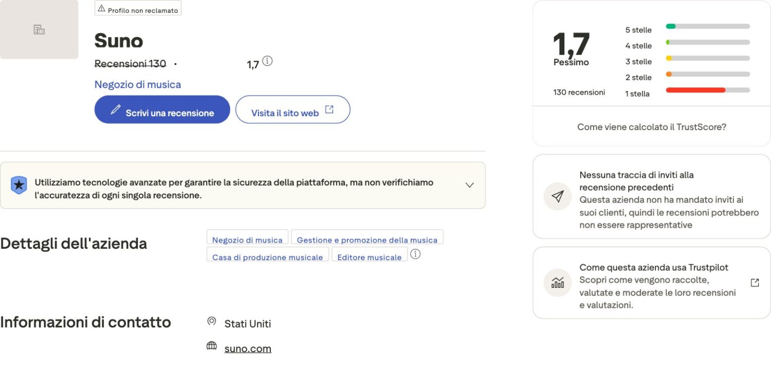 suno recensioni trustpilot suno recensioni su trustpilot punteggio 1,7 con 130 recensioni