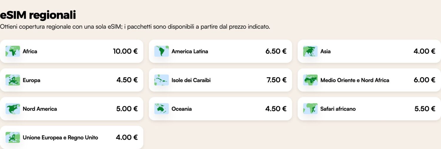 airalo esim regionali prezzi