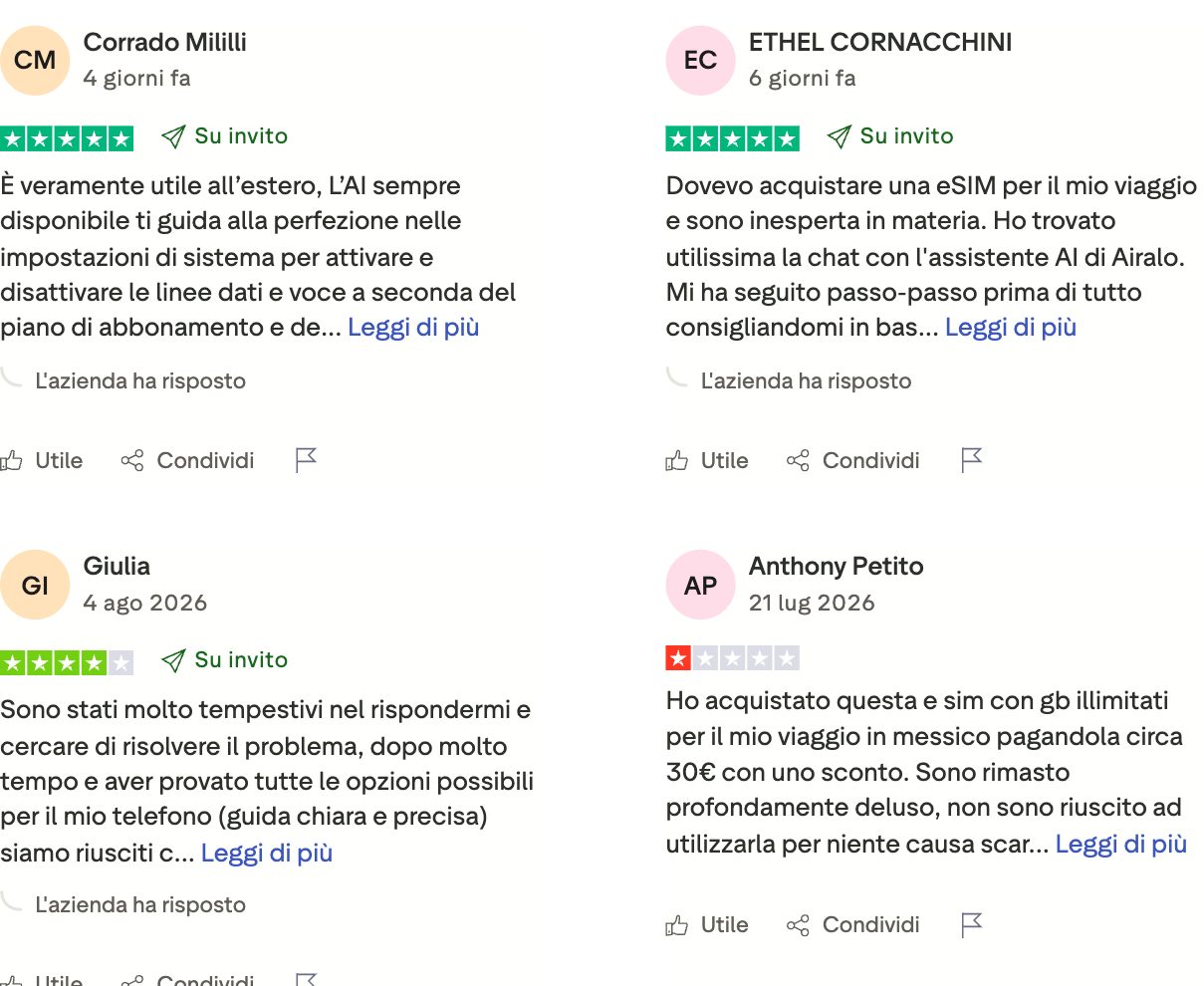 airalo recensioni italiane trustpilot airalo recensioni italiane trustpilot