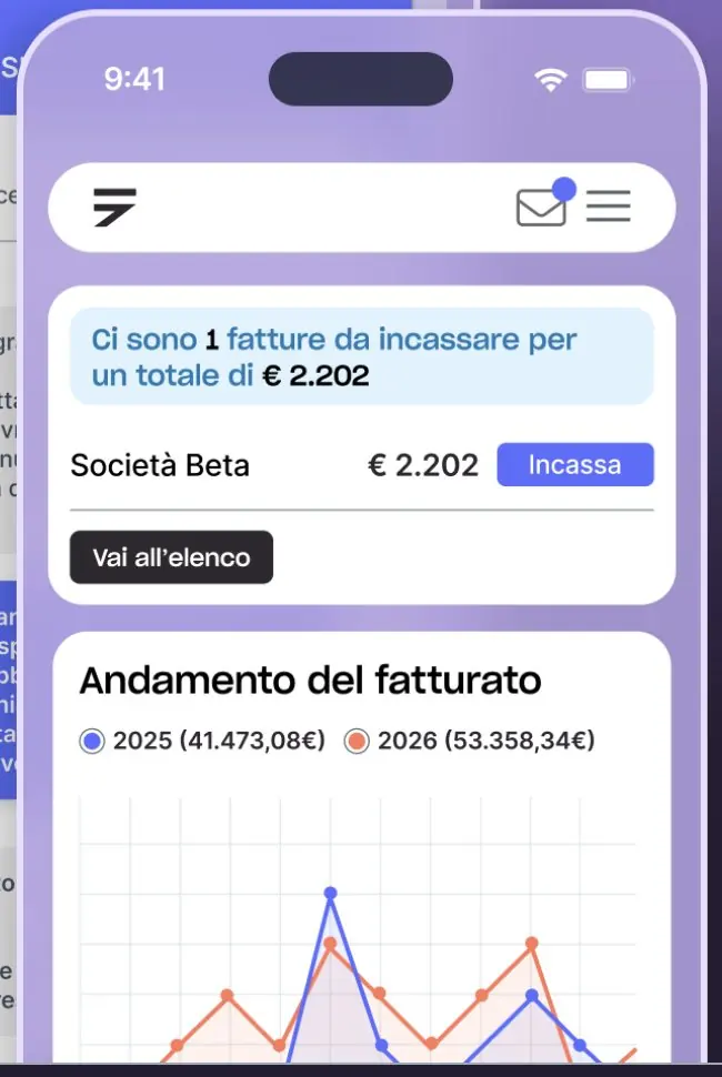 Dashboard dell'app Fiscozen su smartphone con le fatture da incassare e l'andamento del fatturato