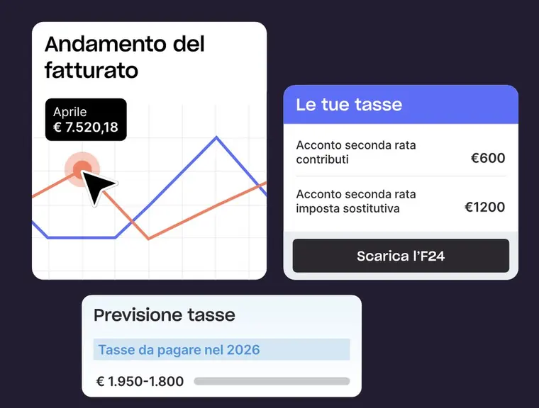 App Fiscozen: grafico dell'andamento del fatturato e riquadro per scaricare l'F24