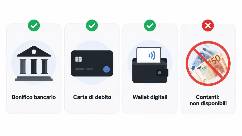 come ricaricare revolut metodi attivi come ricaricare revolut metodi attivi