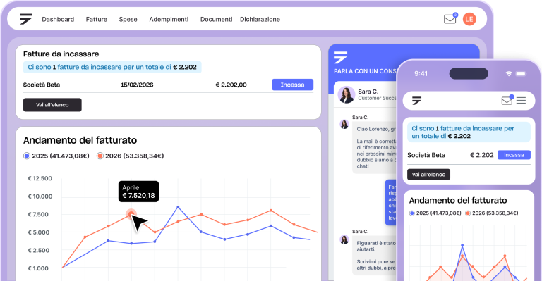 La piattaforma Fiscozen, punto di partenza per confrontarla con le alternative