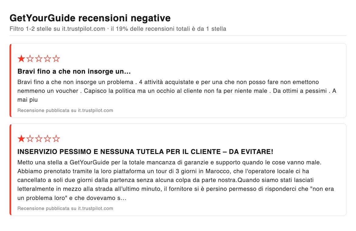 GetYourGuide recensioni negative, esempi da 1 stella su Trustpilot