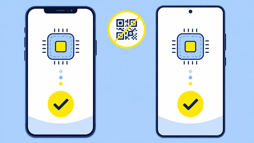 Installare la eSIM Saily su iPhone e Android senza QR code Installare la eSIM Saily su iPhone e Android senza QR code
