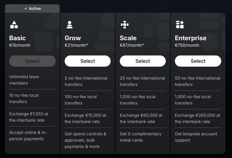 Confronto dei piani Revolut Business mostrati in app con Basic attivo a 10 euro al mese