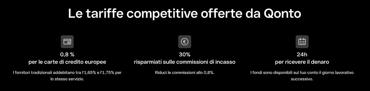 Commissioni del POS Qonto: 0,8 per cento sulle carte di credito europee e accredito in 24 ore