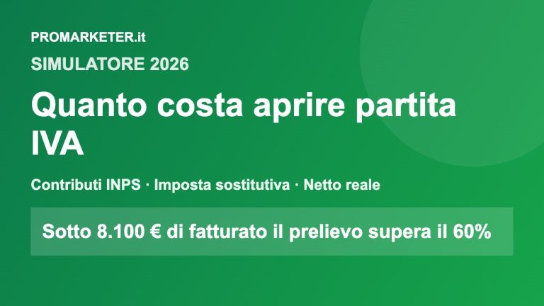 Quanto costa aprire partita IVA