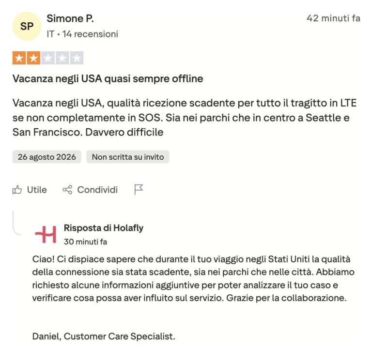 Recensione critica su Holafly con la risposta pubblica dell’assistenza Recensione critica su Holafly con la risposta pubblica dell’assistenza