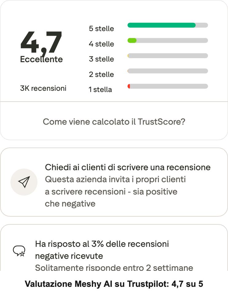 recensioni meshy ai trustpilot recensioni meshy ai trustpilot