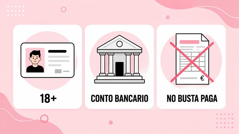 Requisiti Klarna senza busta paga requisiti klarna senza busta paga: maggiore eta, conto bancario, niente cedolino
