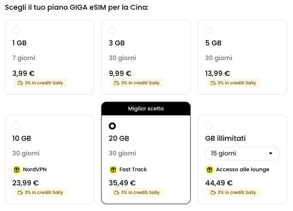 Saily Cina prezzi Saily Cina prezzi