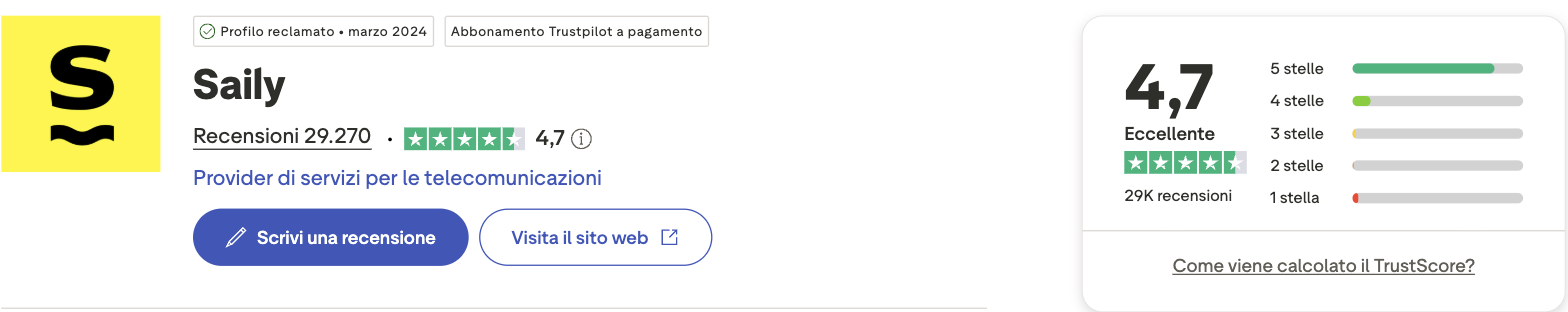 Saily recensioni su Trustpilot: 4,7 su 5 con 29.270 recensioni Saily recensioni su Trustpilot: 4,7 su 5 con 29.270 recensioni