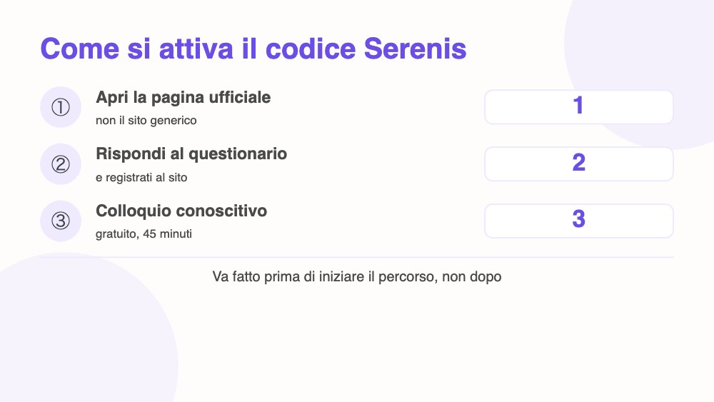 Come attivare il codice sconto Serenis in tre passaggi Come attivare il codice sconto Serenis in tre passaggi