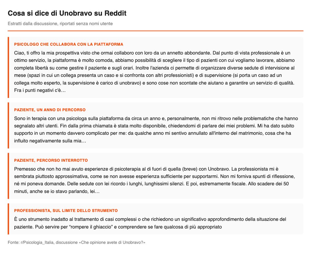 Unobravo recensioni e opinioni su Reddit Unobravo recensioni e opinioni su Reddit