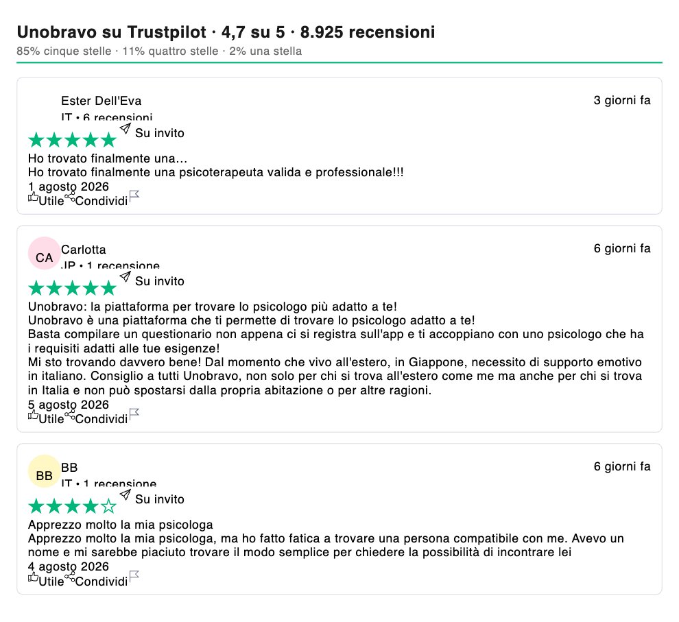 Unobravo recensioni su Trustpilot con voto 4,7 Unobravo recensioni su Trustpilot con voto 4,7