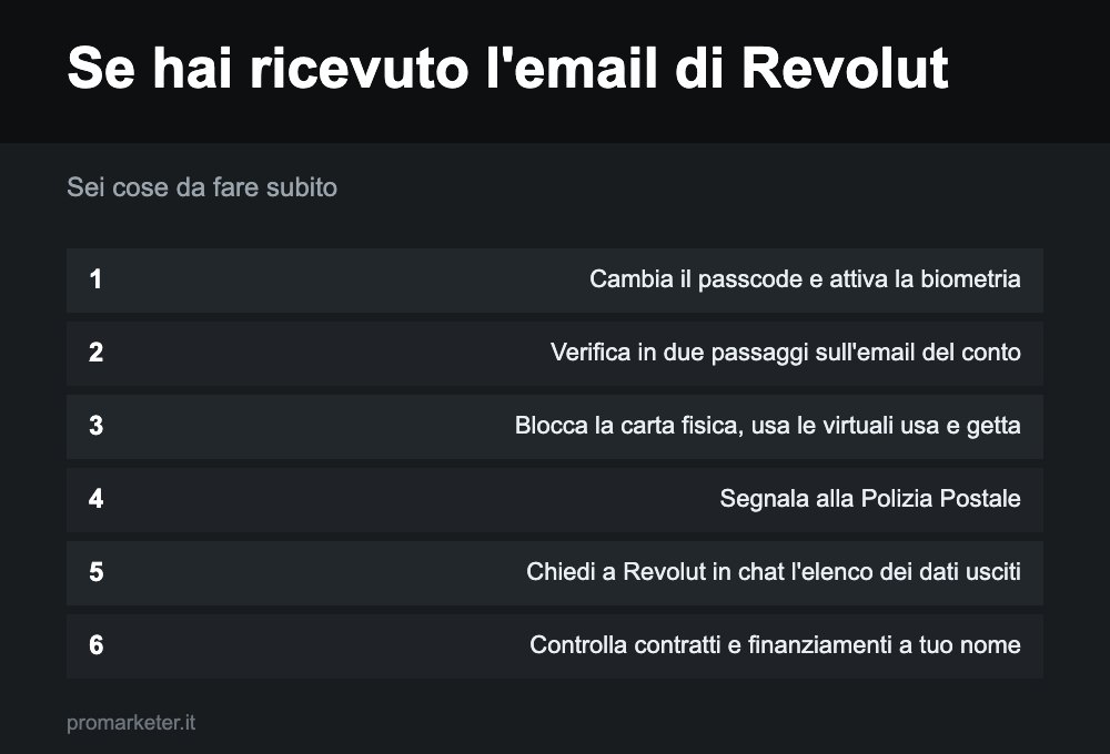 revolut dati rubati cosa fare se hai ricevuto l'email