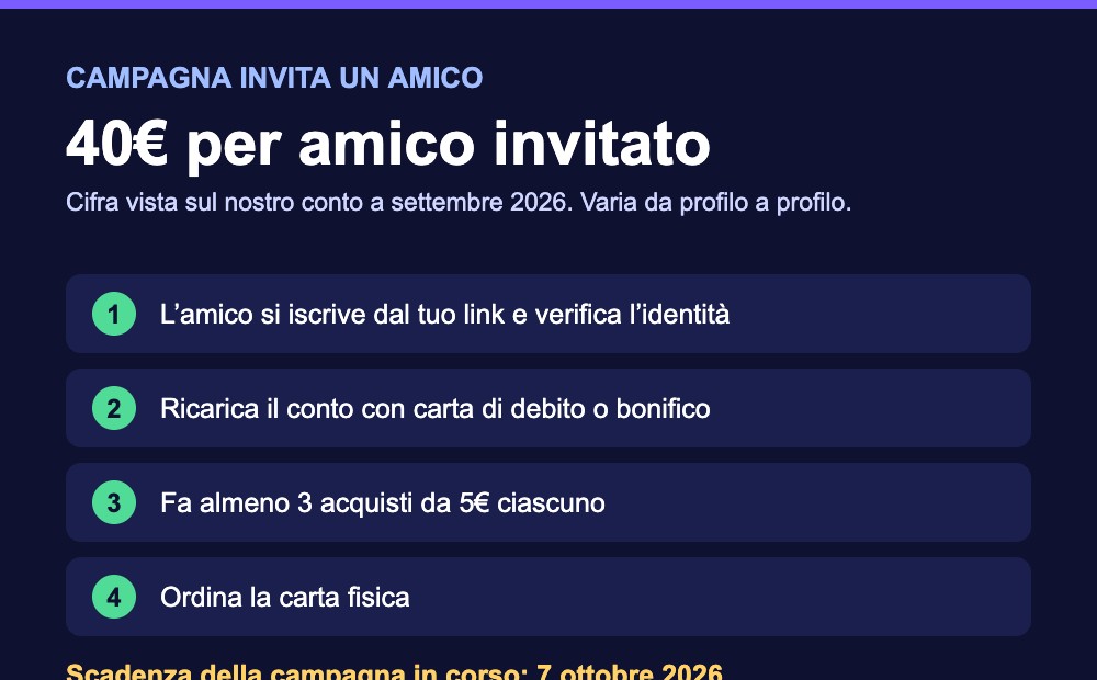 requisiti della campagna Revolut invita un amico da 40 euro per amico