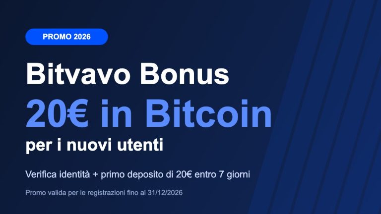 bitvavo bonus 20 euro in bitcoin