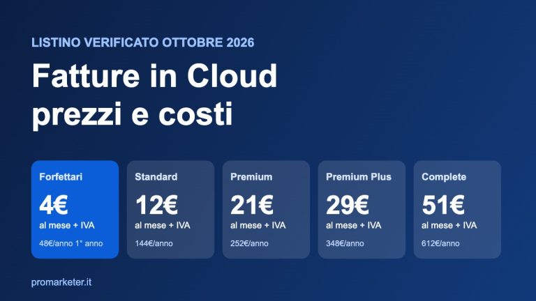 Fatture in Cloud prezzi 2026: Forfettari 4€, Standard 12€, Premium 21€, Premium Plus 29€, Complete 51€ al mese