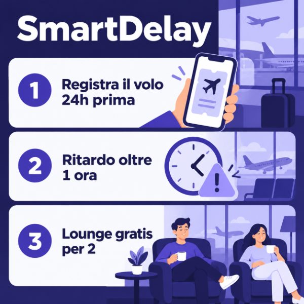Jetpac SmartDelay lounge gratis Jetpac SmartDelay lounge gratis