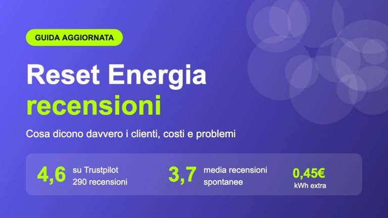 Reset Energia recensioni e opinioni