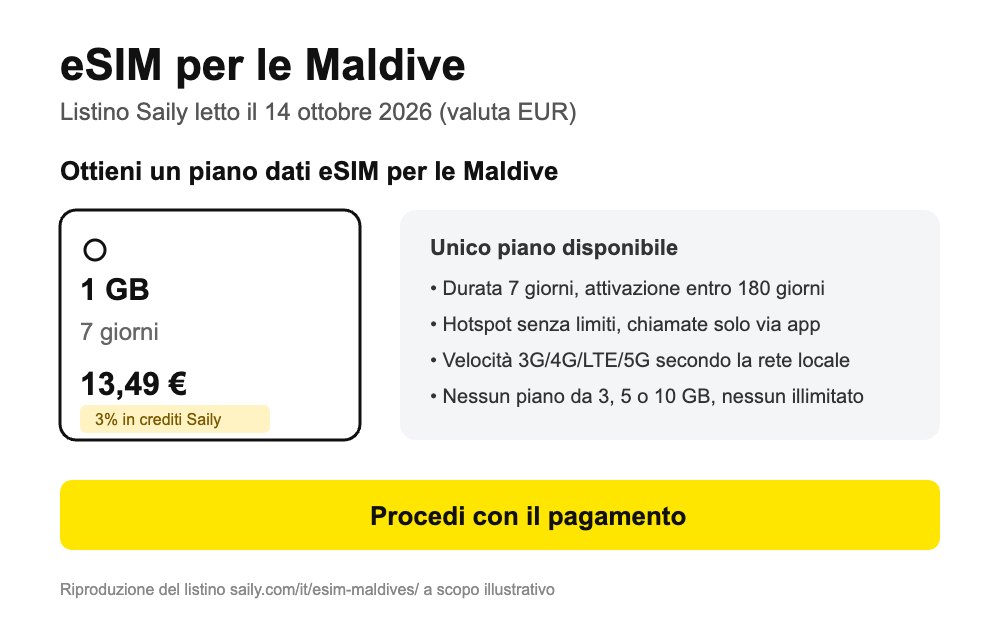 Saily Maldive, il listino del 14 ottobre 2026 Listino Saily Maldive: unico piano 1 GB per 7 giorni a 13,49€