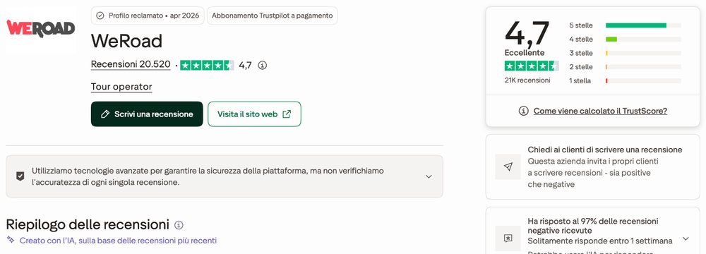 WeRoad recensioni Trustpilot WeRoad recensioni Trustpilot